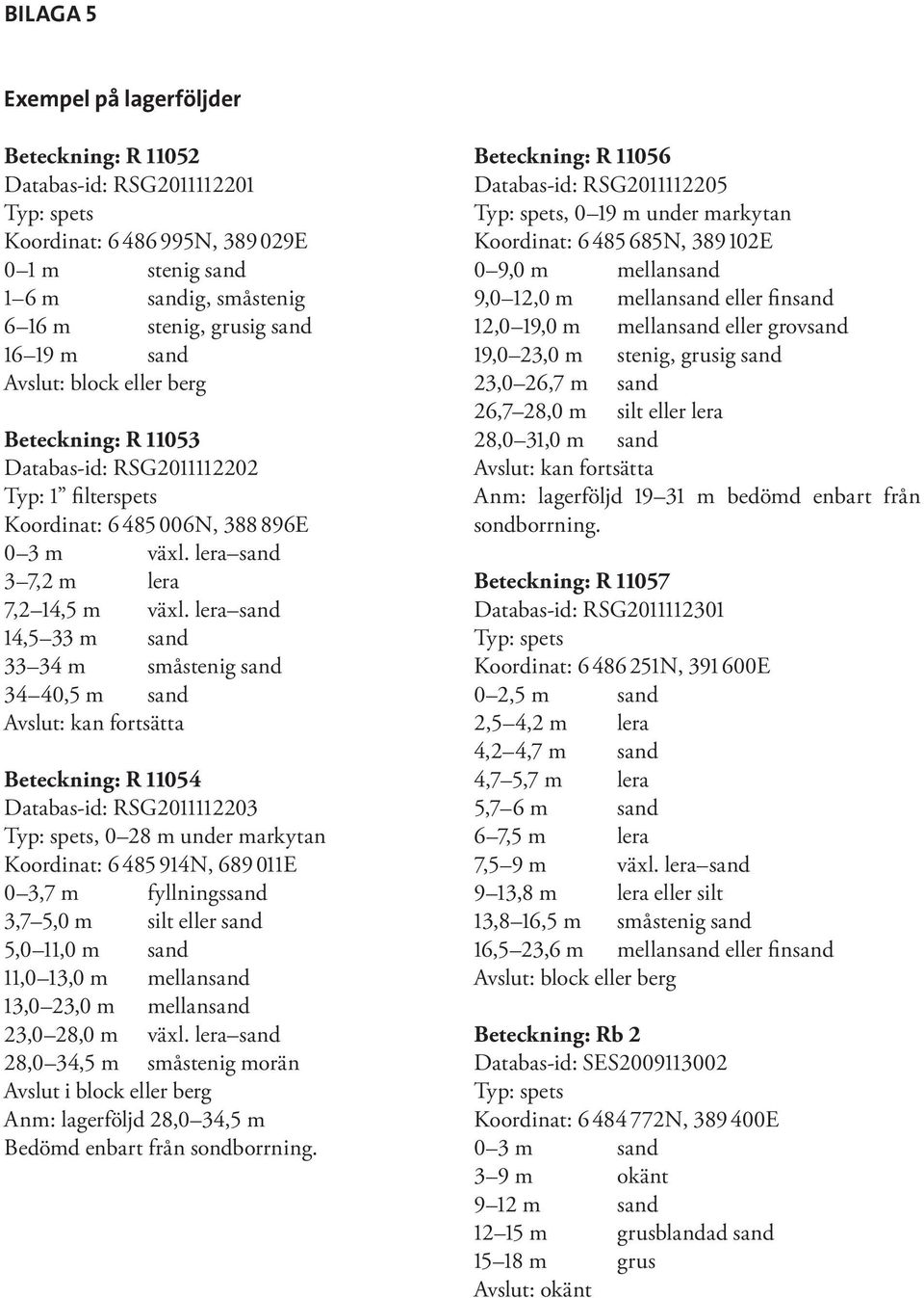 lera sand 14,5 33 m sand 33 34 m småstenig sand 34 40,5 m sand Avslut: kan fortsätta Beteckning: R 11054 Databas-id: RSG2011112203 Typ: spets, 0 28 m under markytan Koordinat: 6 485 914N, 689 011E 0