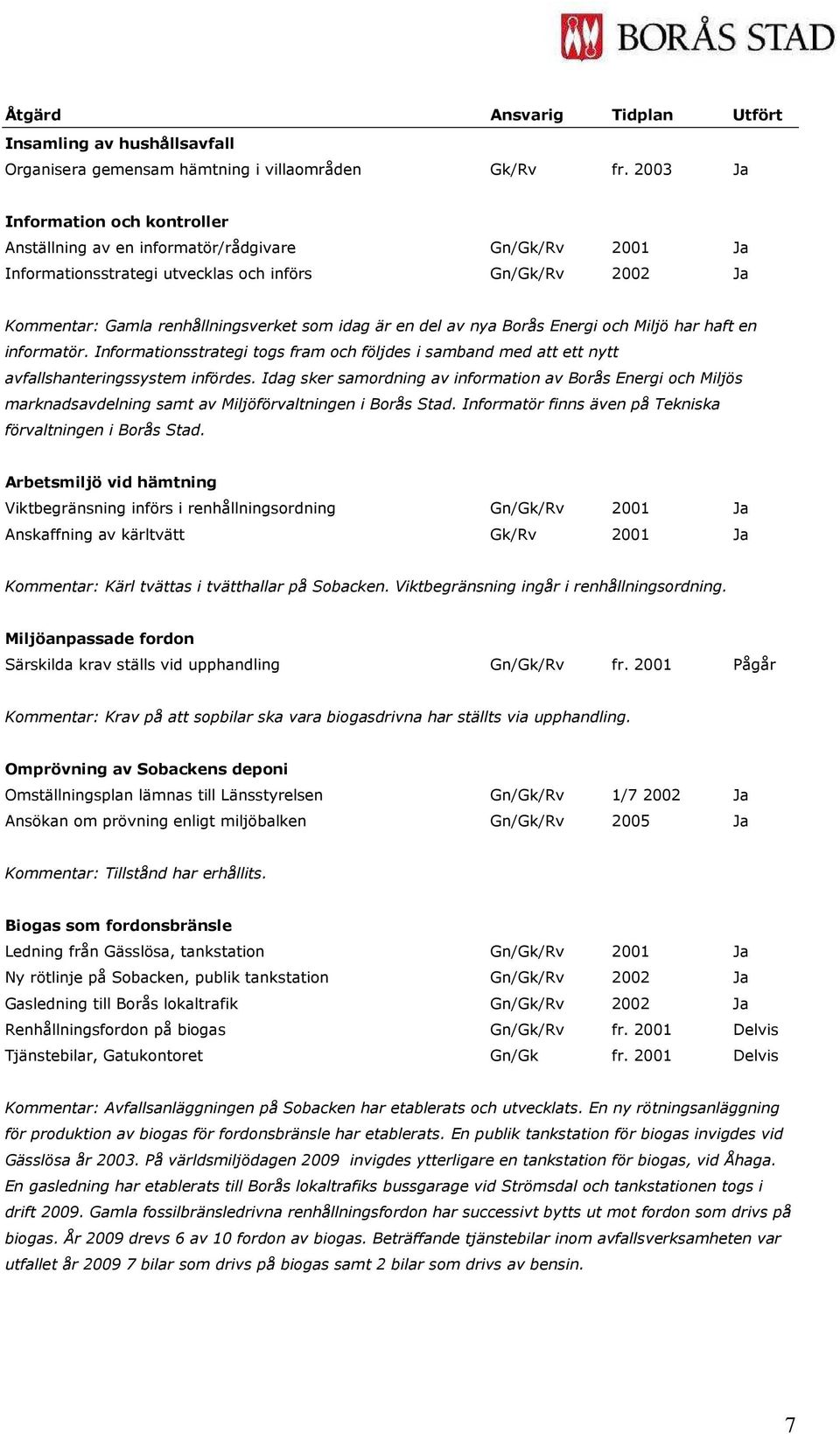 en del av nya Borås Energi och Miljö har haft en informatör. Informationsstrategi togs fram och följdes i samband med att ett nytt avfallshanteringssystem infördes.