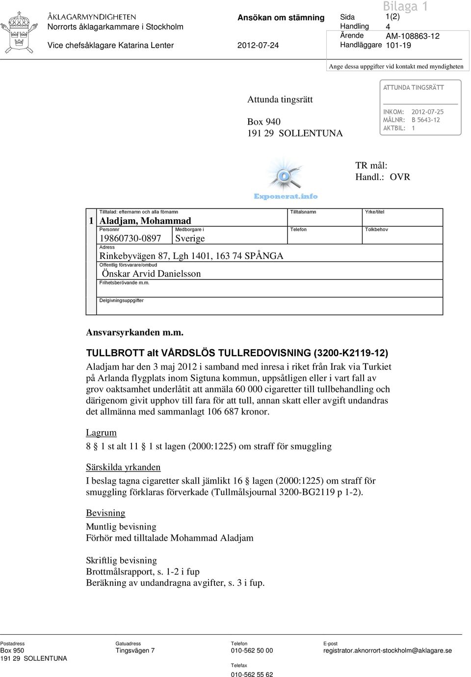 : OVR Tilltalad: efternamn och alla förnamn Tilltalsnamn Yrke/titel 1 Aladjam, Mohammad Personnr Medborgare i Telefon Tolkbehov 19860730-0897 Sverige Adress Rinkebyvägen 87, Lgh 1401, 163 74 SPÅNGA