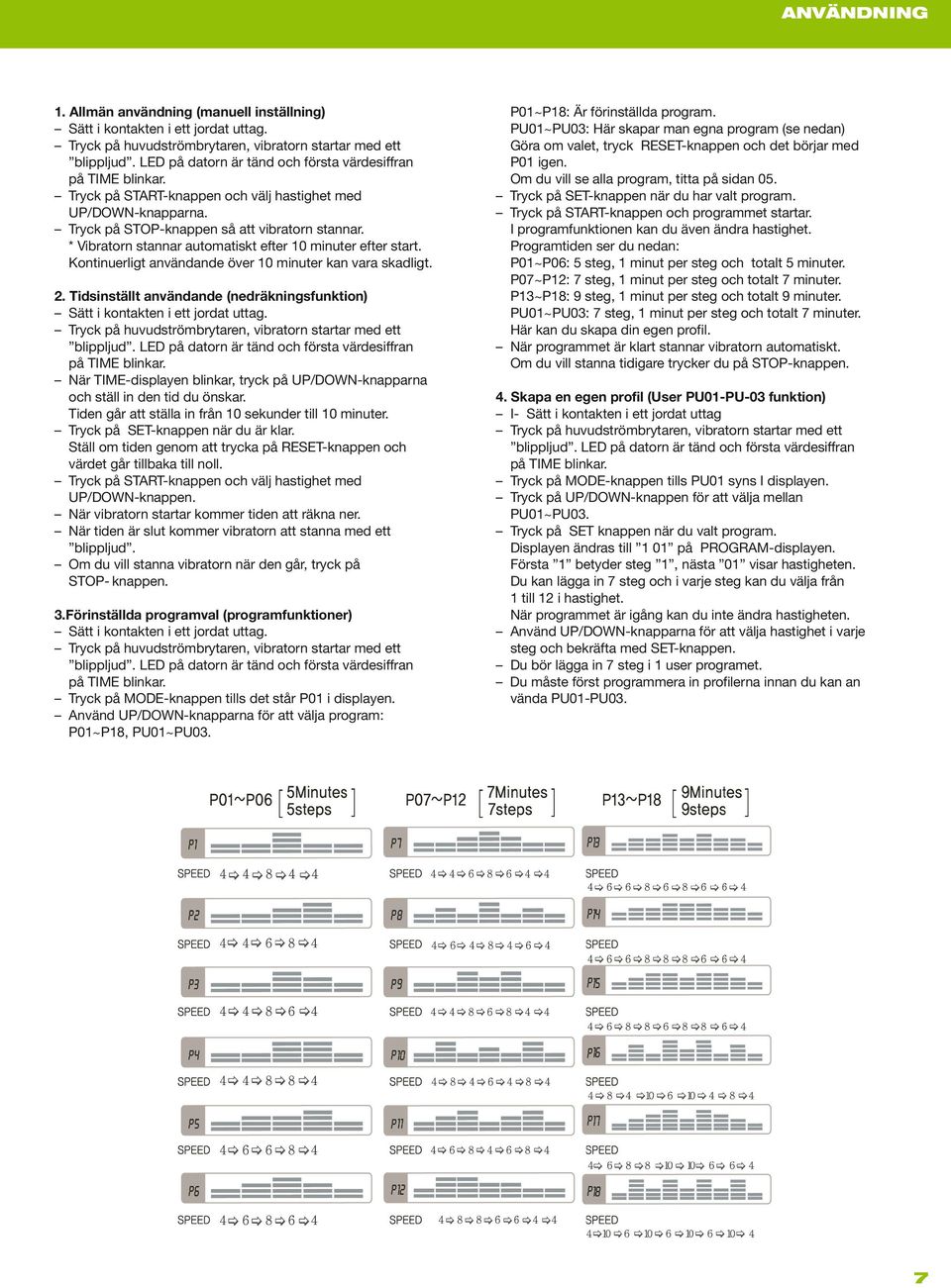 * Vibratorn stannar automatiskt efter 10 minuter efter start. Kontinuerligt användande över 10 minuter kan vara skadligt. 2.