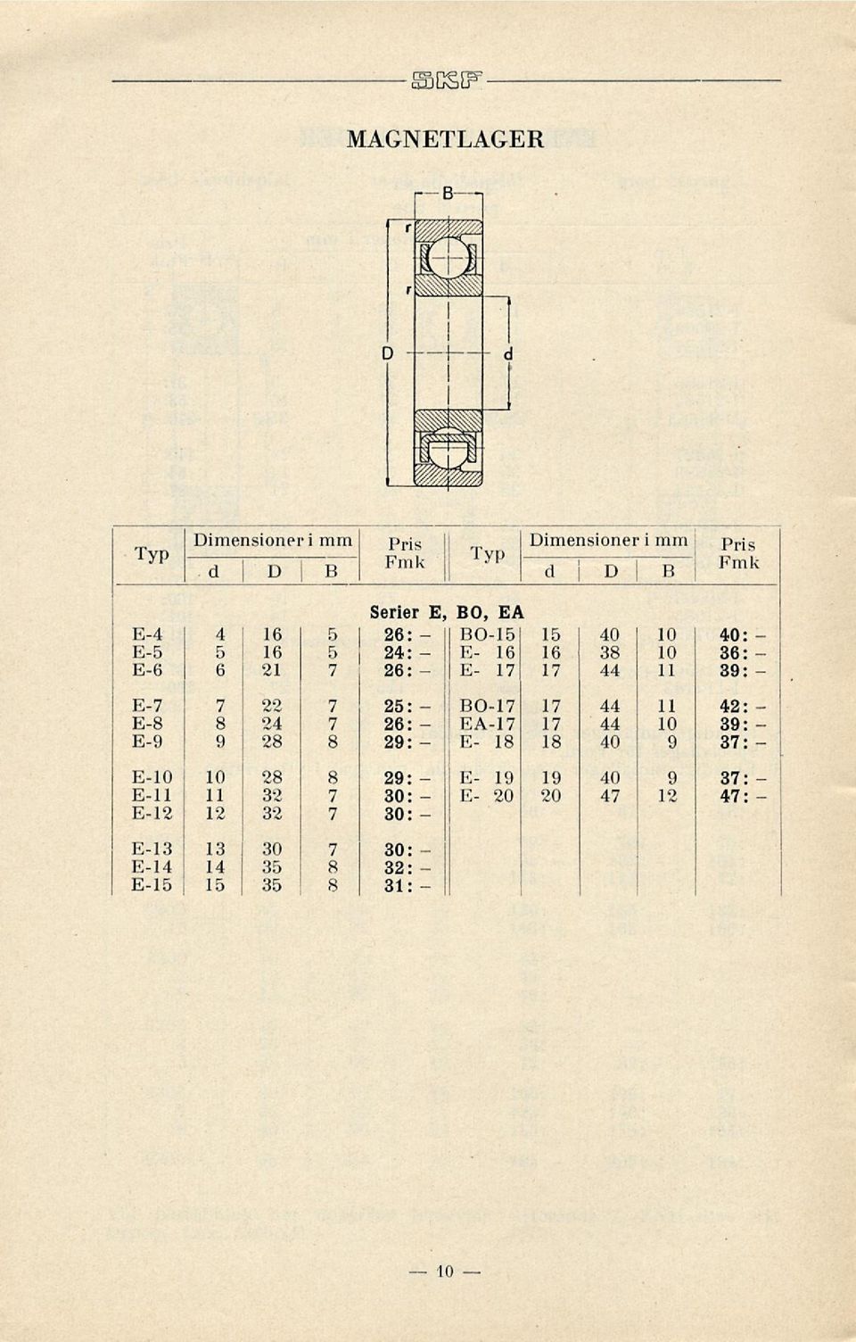 22 7 25: 8017 17 44 11 42: E8 8 24 7 26: EA17 17 44 10 39: E9 9 28 8 29: ;E 18 18 40 9 37: E10 10 28 8 29: E