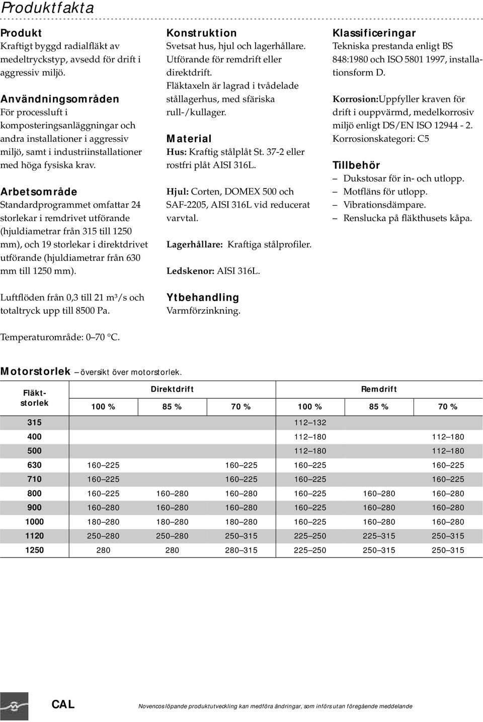 Abetsomåde Standadpogammet omfatta 24 stoleka i emdivet utföande (hjuldiameta fån 315 till 1250 mm), och 19 stoleka i diektdivet utföande (hjuldiameta fån 630 mm till 1250 mm).