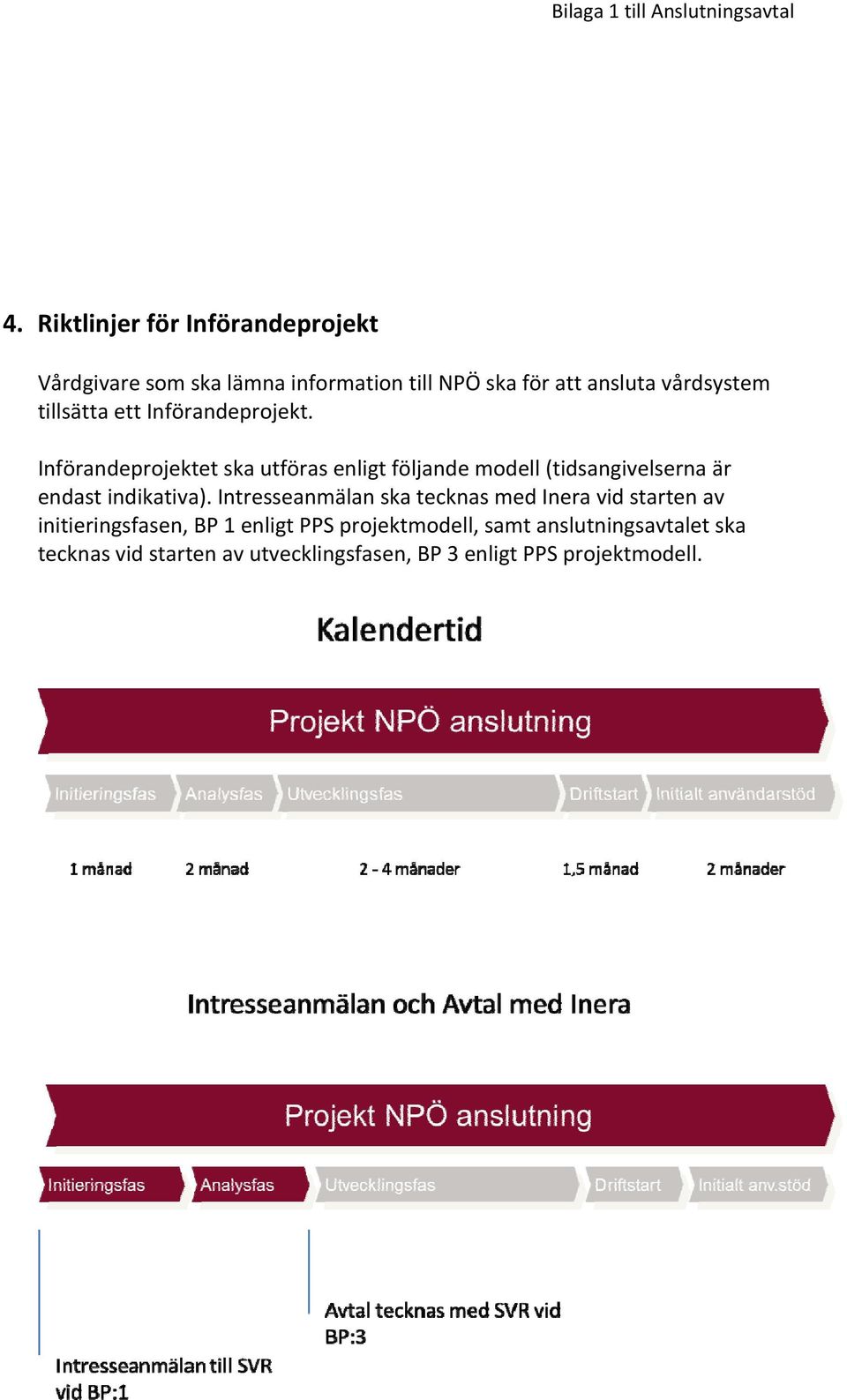 Införandeprojektet ska utföras enligt följande modell (tidsangivelserna är endast indikativa).