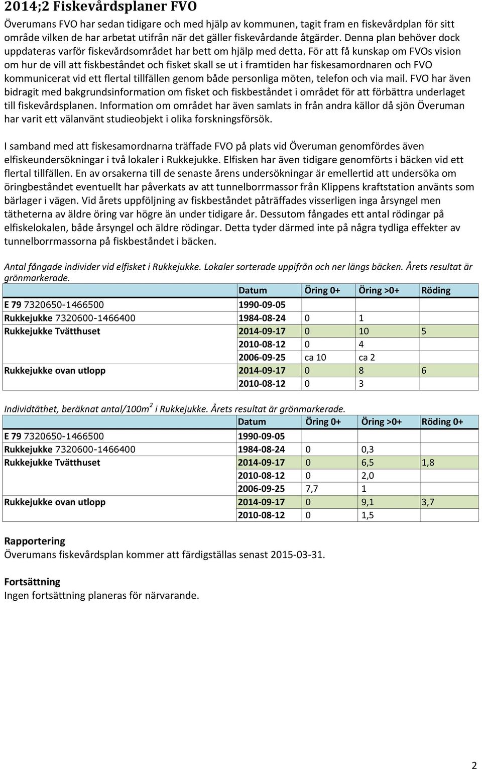 För att få kunskap om FVOs vision om hur de vill att fiskbeståndet och fisket skall se ut i framtiden har fiskesamordnaren och FVO kommunicerat vid ett flertal tillfällen genom både personliga möten,