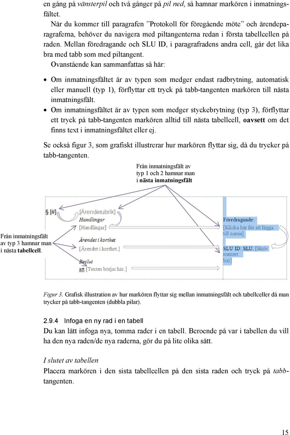 Mellan föredragande och SLU ID, i paragrafradens andra cell, går det lika bra med tabb som med piltangent.