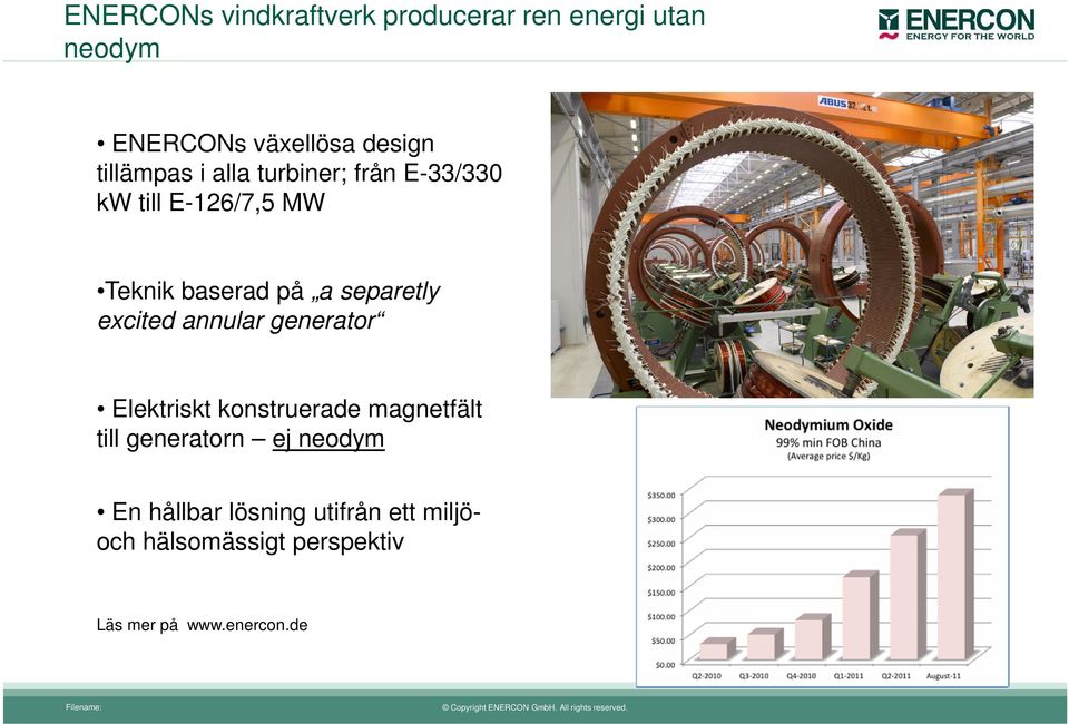 separetly excited annular generator Elektriskt konstruerade magnetfält till generatorn