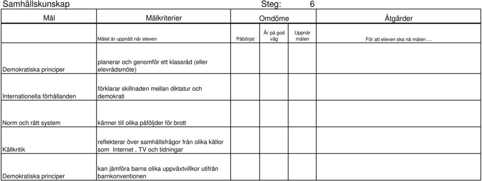 olika påföljder för brott reflekterar över samhällsfrågor från olika källor som