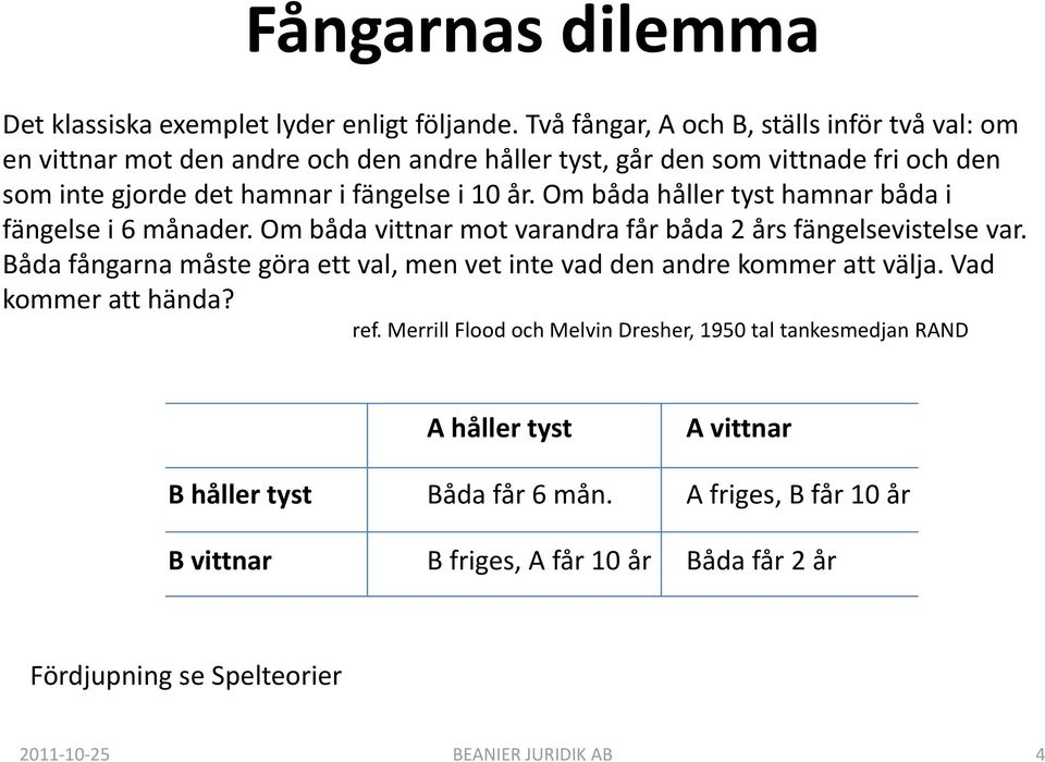 Om båda håller tyst hamnar båda i fängelse i 6 månader. Om båda vittnar mot varandra får båda 2 års fängelsevistelse var.