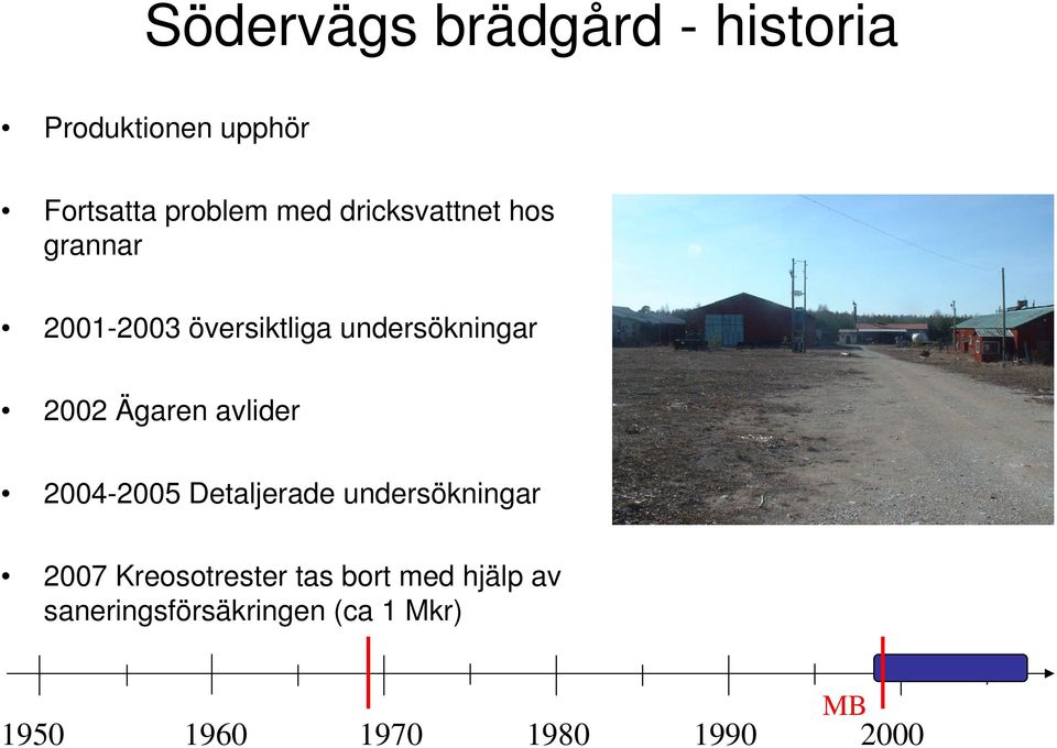 Ägaren avlider 2004-2005 Detaljerade undersökningar 2007 Kreosotrester tas