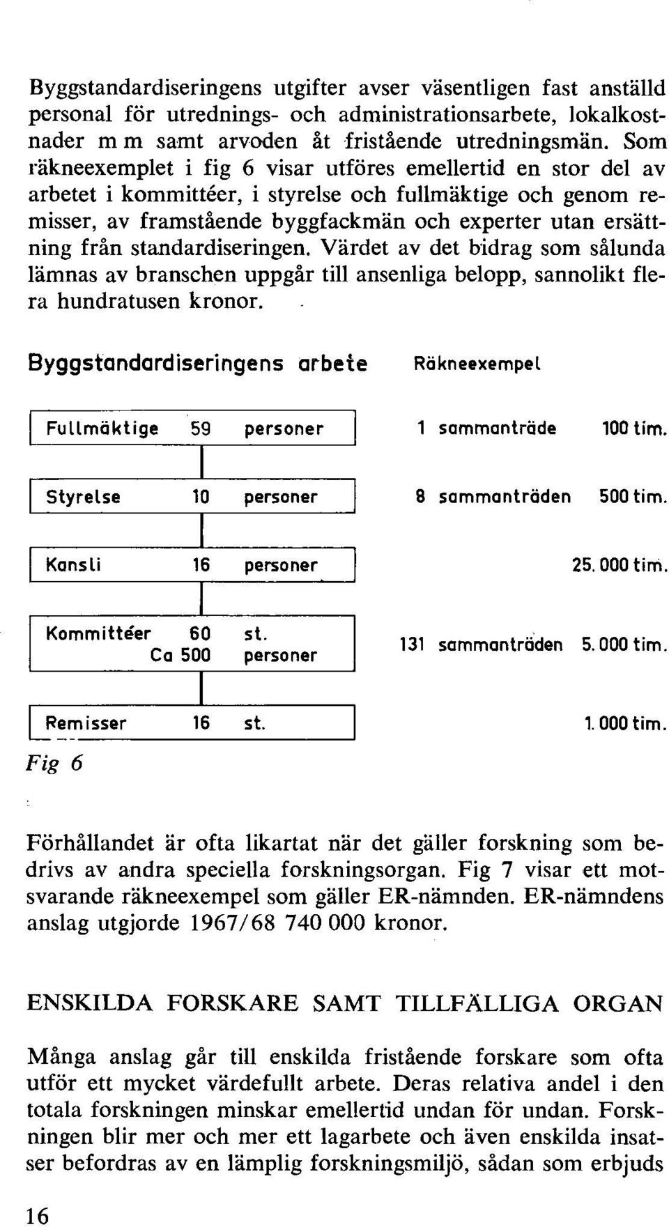 standardiseringen. Värdet av det bidrag som såunda ämnas av branschen uppgår ti anseniga beopp, sannoikt fera hundratusen kronor.