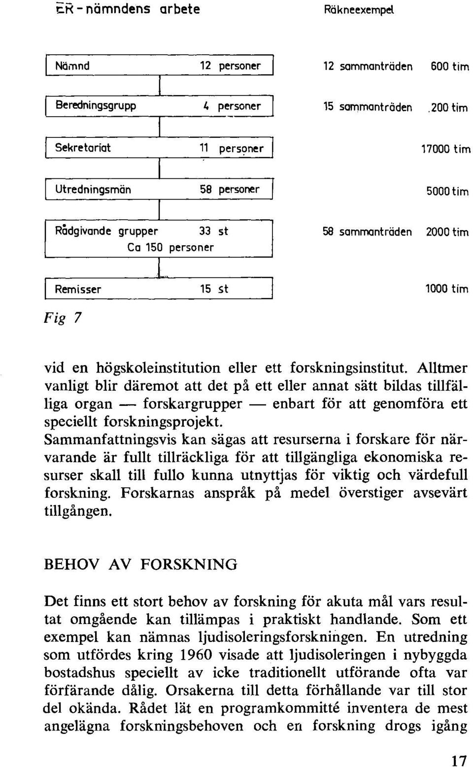 forskningsinstitut. Atmer vanigt bir däremot att det på ett eer annat sätt bidas tifäiga organ - forskargrupper - enbart för att genomföra ett speciet forskningsprojekt.