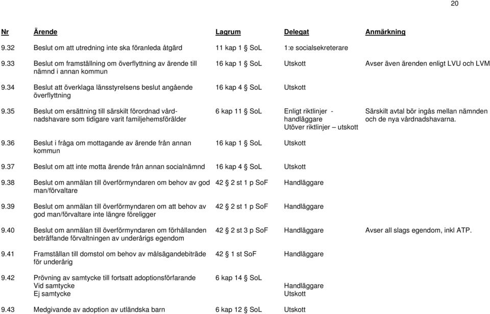 35 Beslut om ersättning till särskilt förordnad vårdnadshavare som tidigare varit familjehemsförälder 9.