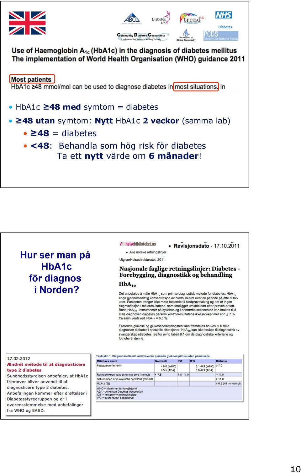 Behandla som hög risk för diabetes Ta ett nytt värde