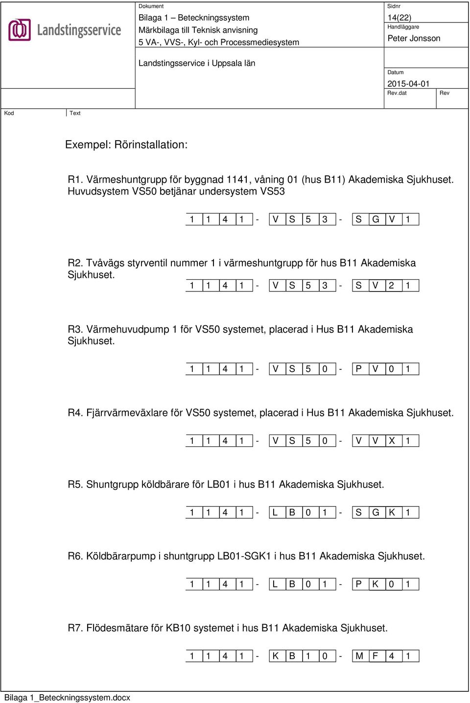 1 1 4 1 - V S 5 0 - P V 0 1 R4. Fjärrvärmeväxlare för VS50 systemet, placerad i Hus B11 Akademiska Sjukhuset. 1 1 4 1 - V S 5 0 - V V X 1 R5.