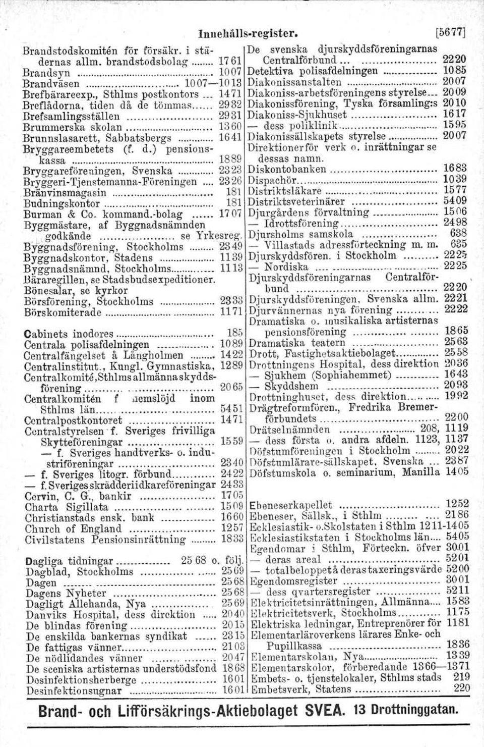 . 2932 Diakonissförening, Tyska församling:s 2010 Drefsamlingsställen 2931 Diakonlss-Sjukhuset 1617 Brummerska skolan 1360 - dess poliklinik 1595 Brunnslasarett.