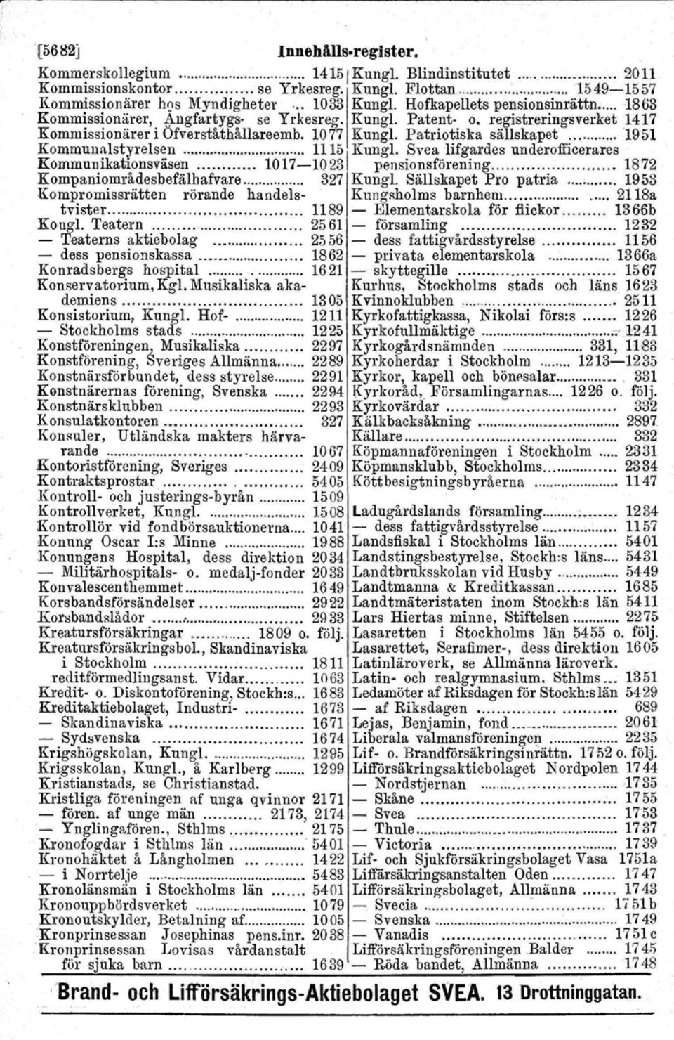 Patriotiska sällskapet 1951 Kommun~lstyrels:n 11~51Kungl..Svea..l.ifg!1rdes underofficerares Kommunikationsväsen 1017-10_3 pensionsförening 1872 Kompaniområdesbefälhafvare... 327 Kungl.