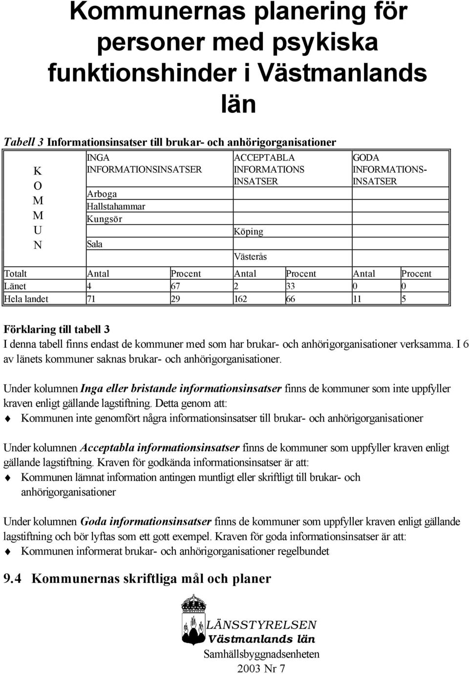 5 Förklaring till tabell 3 I denna tabell finns endast de kommuner med som har brukar- och anhörigorganisationer verksamma. I 6 av länets kommuner saknas brukar- och anhörigorganisationer.