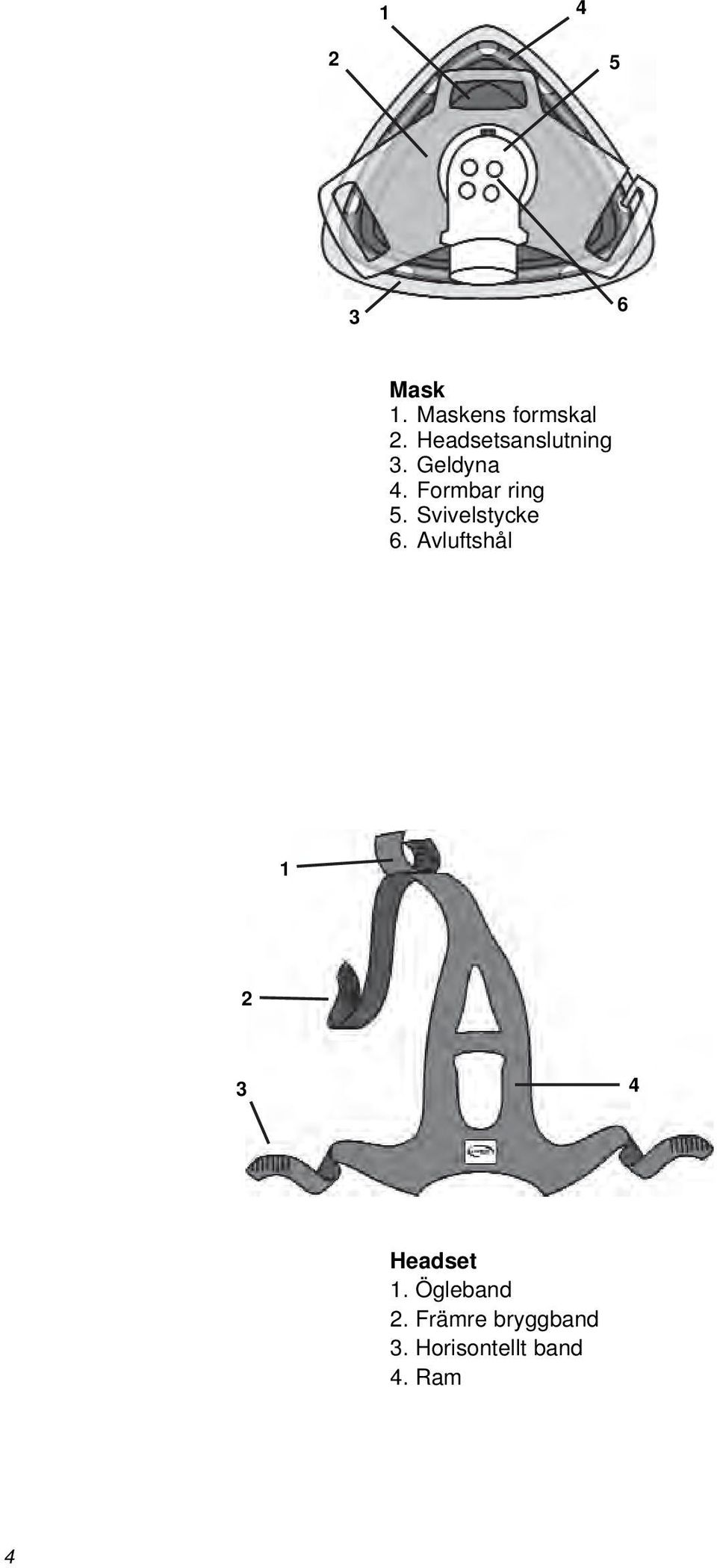 Svivelstycke 6. Avluftshål 1 2 3 4 Headset 1.