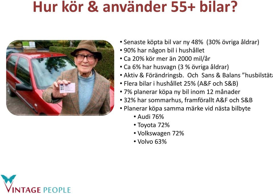 Ca 6% har husvagn (3 % övriga åldrar) Aktiv & Förändringsb.