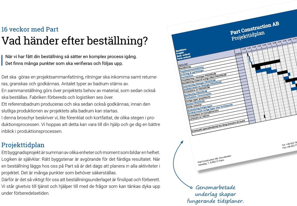 En sammanställning görs över projektets behov av material, som sedan också ska beställas. Fabriken förbereds och logistiken ses över.