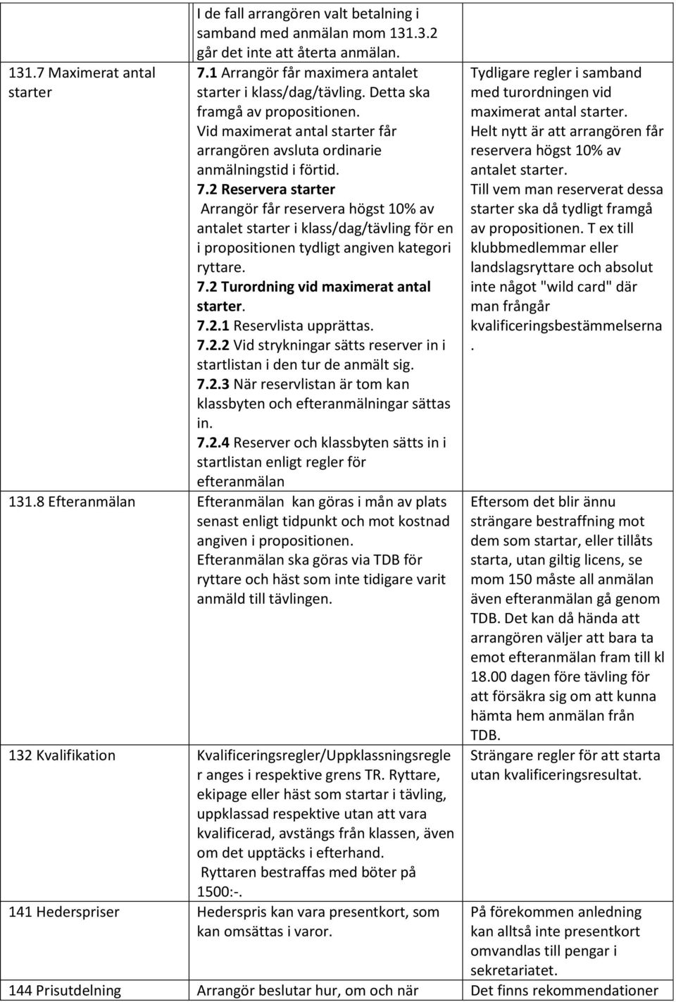 2 Reservera starter Arrangör får reservera högst 10% av antalet starter i klass/dag/tävling för en i propositionen tydligt angiven kategori ryttare. 7.2 Turordning vid maximerat antal starter. 7.2.1 Reservlista upprättas.