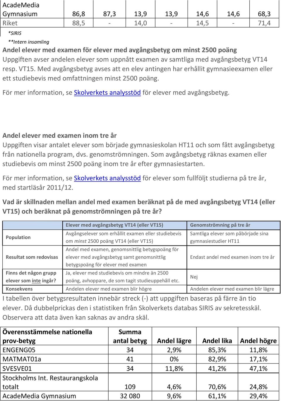 Med avgångsbetyg avses att en elev antingen har erhållit gymnasieexamen eller ett studiebevis med omfattningen minst 2500 poäng.