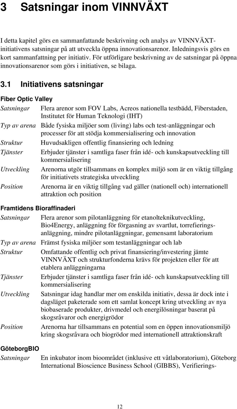 1 Initiativens satsningar Fiber Optic Valley Satsningar Flera arenor som FOV Labs, Acreos nationella testbädd, Fiberstaden, Institutet för Human Teknologi (IHT) Typ av arena Både fysiska miljöer som