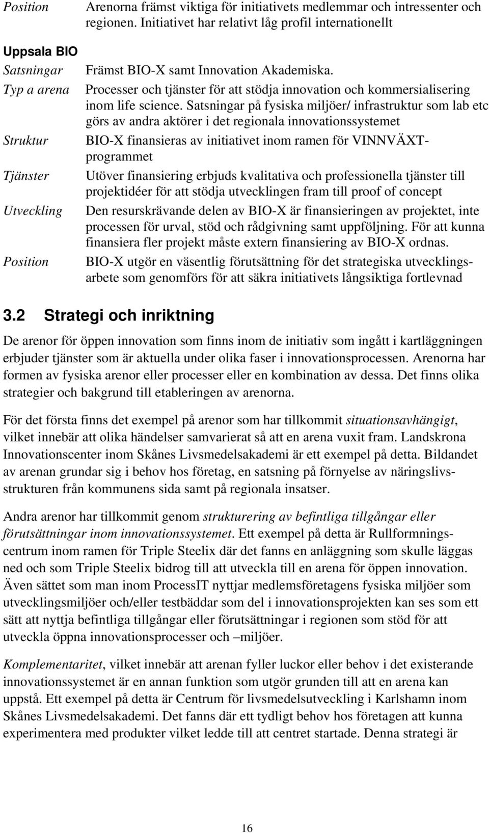 Satsningar på fysiska miljöer/ infrastruktur som lab etc görs av andra aktörer i det regionala innovationssystemet BIO-X finansieras av initiativet inom ramen för VINNVÄXTprogrammet Utöver