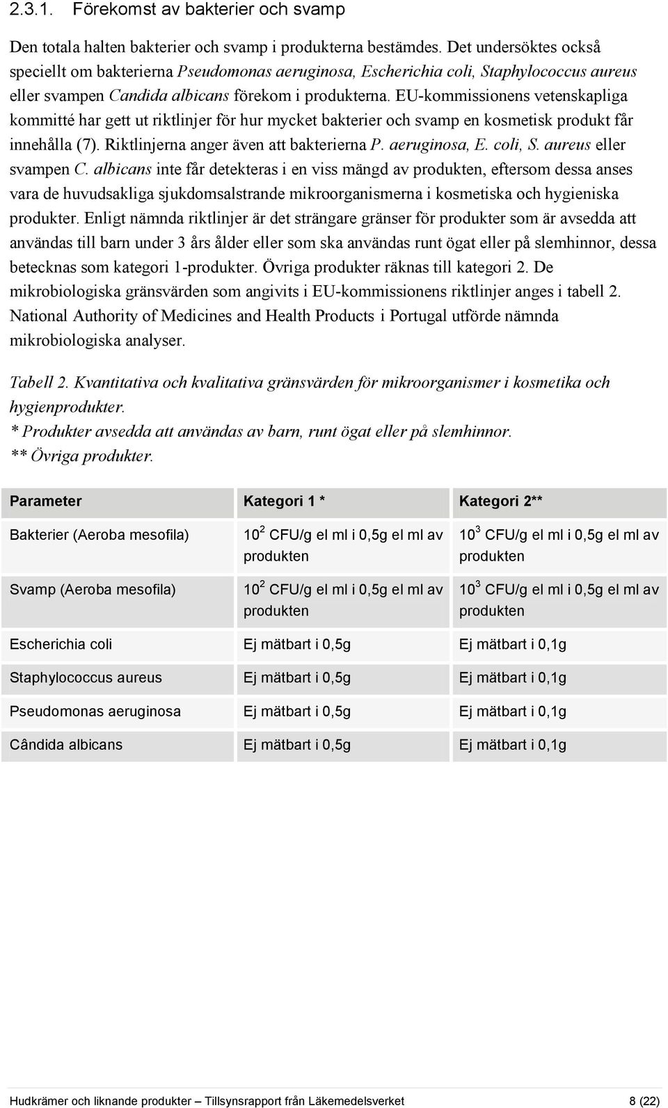 EU-kommissionens vetenskapliga kommitté har gett ut riktlinjer för hur mycket bakterier och svamp en kosmetisk produkt får innehålla (7). Riktlinjerna anger även att bakterierna P. aeruginosa, E.