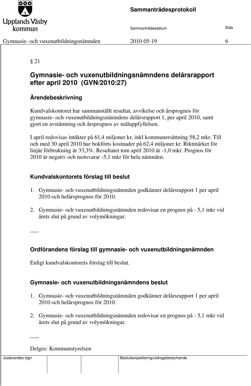 I april redovisas intäkter på 61,4 miljoner kr, inkl kommunersättning 58,2 mkr. Till och med 30 april 2010 har bokförts kostnader på 62,4 miljoner kr. Riktmärket för linjär förbrukning är 33,3%.