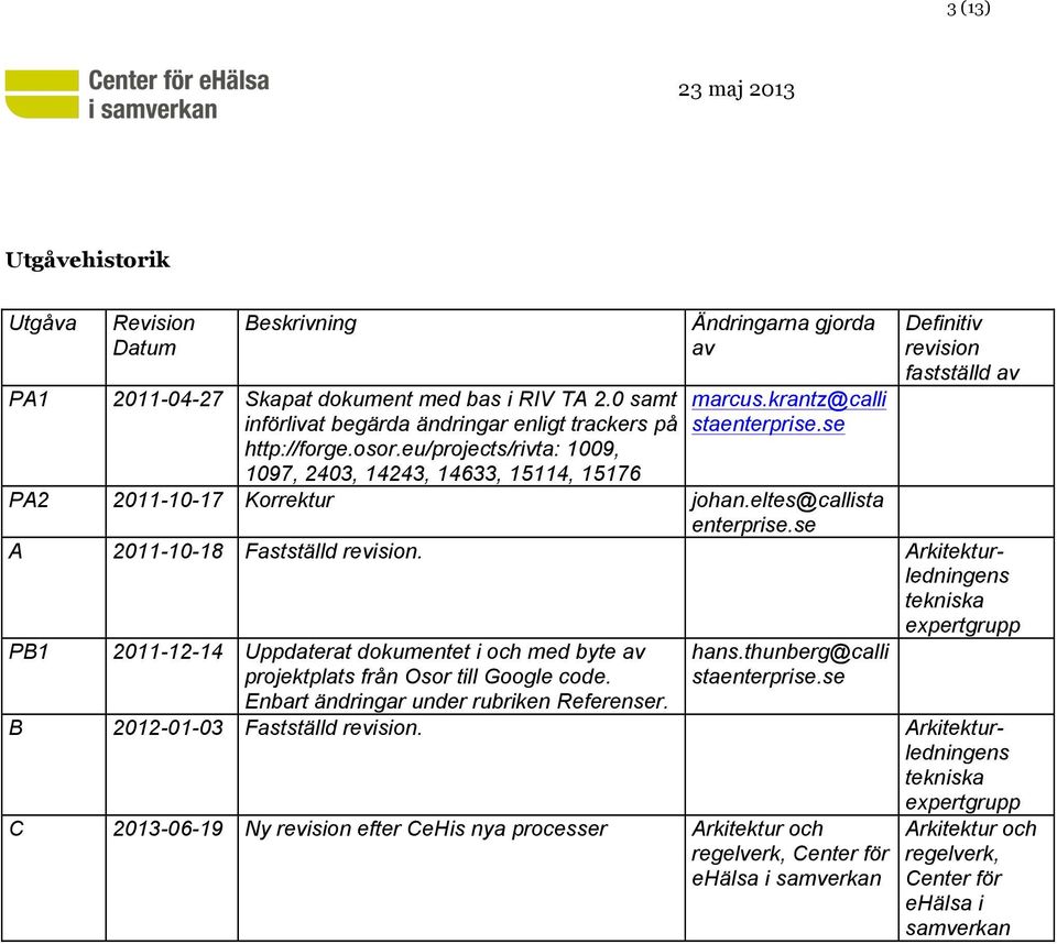 eltes@callista enterprise.se A 2011-10-18 Fastställd revision. Arkitekturledningens tekniska expertgrupp PB1 2011-12-14 Uppdaterat dokumentet i och med byte av projektplats från Osor till Google code.