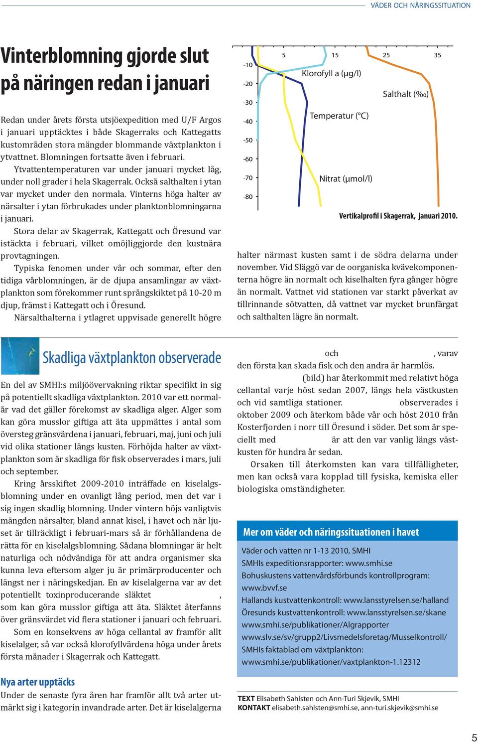 Temperatur ( C) Nitrat (µmol/l) Salthalt ( ) Vertikalprofil i Skagerrak,