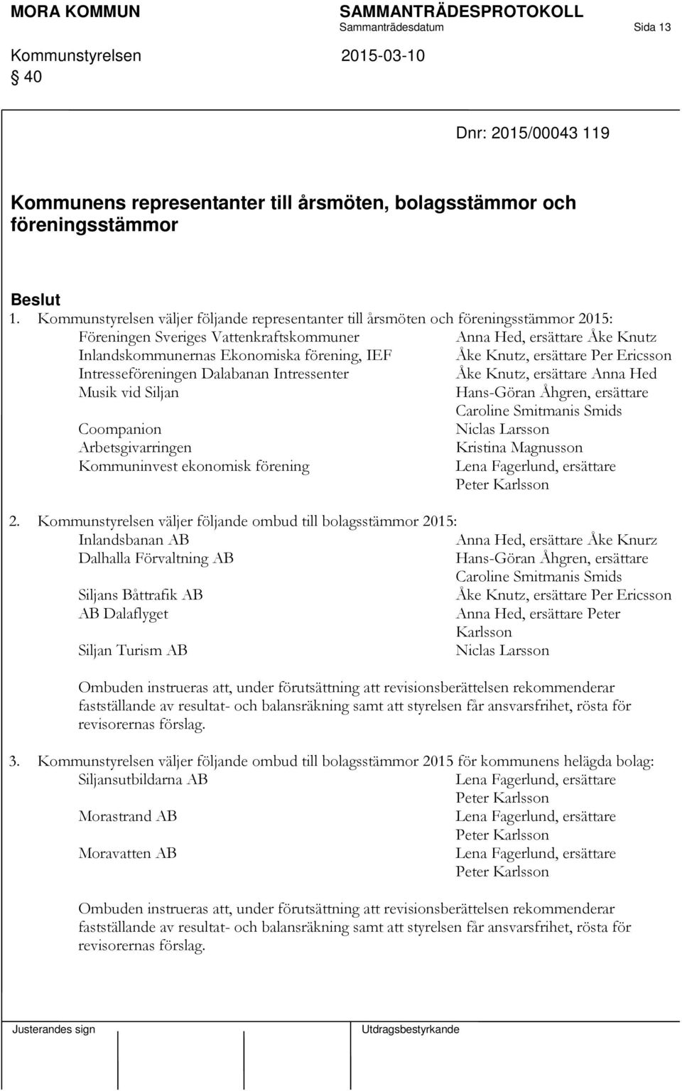 IEF Åke Knutz, ersättare Per Ericsson Intresseföreningen Dalabanan Intressenter Åke Knutz, ersättare Anna Hed Musik vid Siljan Hans-Göran Åhgren, ersättare Caroline Smitmanis Smids Coompanion Niclas