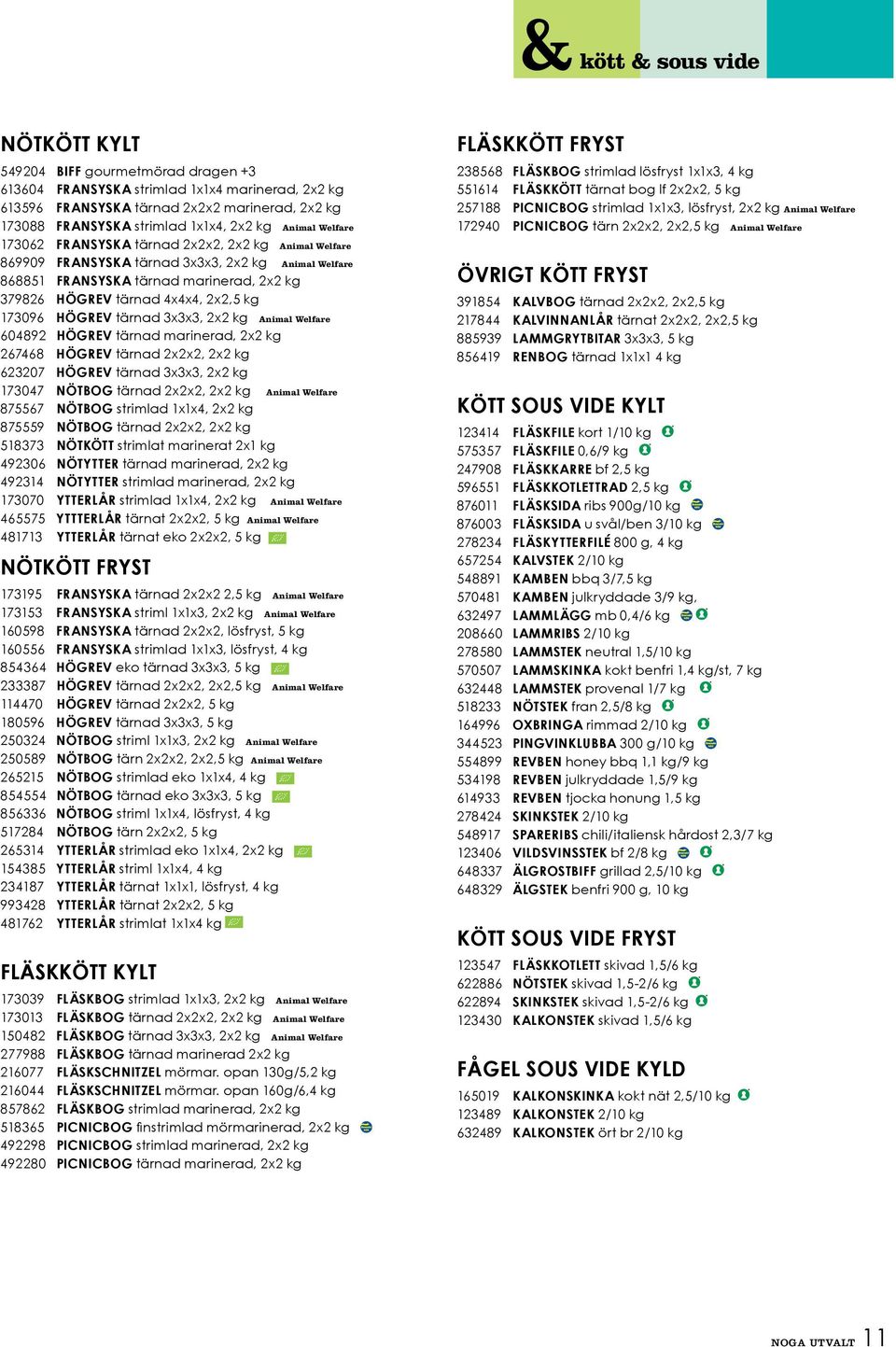 kg 173096 Högrev tärnad 3x3x3, 2x2 kg Animal Welfare 604892 Högrev tärnad marinerad, 2x2 kg 267468 Högrev tärnad 2x2x2, 2x2 kg 623207 Högrev tärnad 3x3x3, 2x2 kg 173047 Nötbog tärnad 2x2x2, 2x2 kg