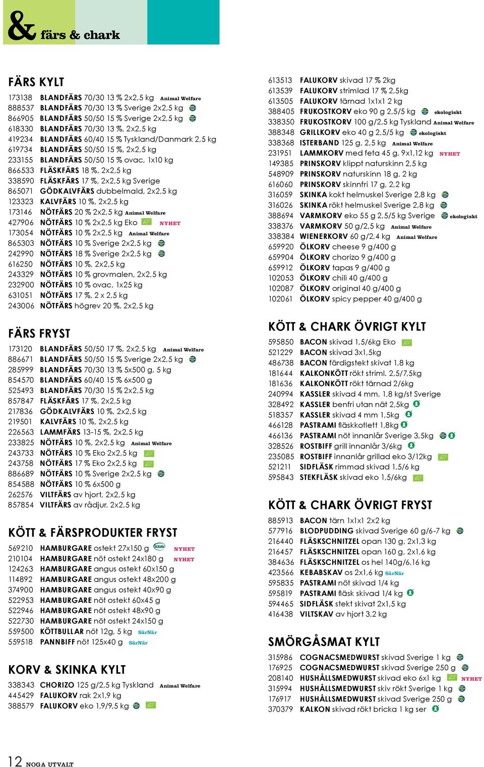 Sverige 865071 Gödkalvfärs dubbelmald, 2x2,5 kg 123323 Kalvfärs 10 %, 2x2,5 kg 173146 Nötfärs 20 % 2x2,5 kg Animal Welfare 427906 Nötfärs 10 % 2x2,5 kg Eko nyhet 173054 Nötfärs 10 % 2x2,5 kg Animal