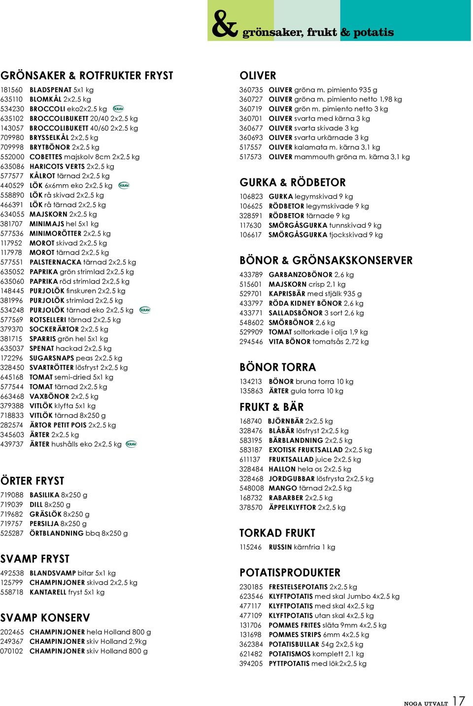 Lök rå skivad 2x2,5 kg 466391 Lök rå tärnad 2x2,5 kg 634055 Majskorn 2x2,5 kg 381707 Minimajs hel 5x1 kg 577536 Minimorötter 2x2,5 kg 117952 Morot skivad 2x2,5 kg 117978 Morot tärnad 2x2,5 kg 577551