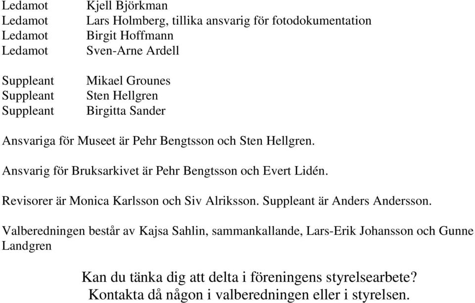 Ansvarig för Bruksarkivet är Pehr Bengtsson och Evert Lidén. Revisorer är Monica Karlsson och Siv Alriksson. Suppleant är Anders Andersson.