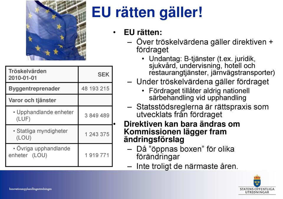 (LOU) 1 919 771 EU rätten: Över tröskelvärdena gäller direktiven + fördraget Undantag: B-tjänster (t.ex.