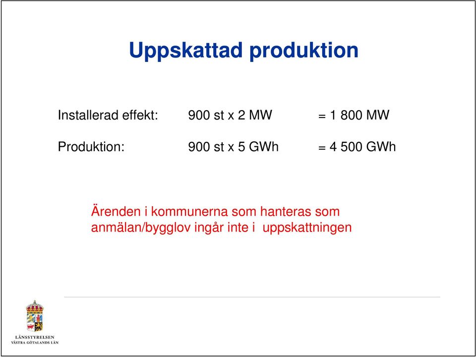 GWh = 4 500 GWh Ärenden i kommunerna som