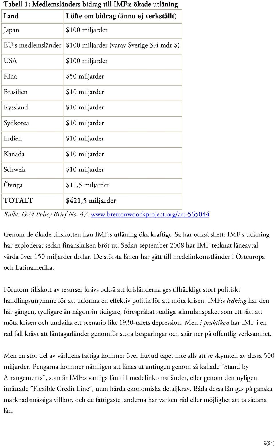 Källa: G24 Policy Brief No. 47, www.brettonwoodsproject.org/art-565044 Genom de ökade tillskotten kan IMF:s utlåning öka kraftigt.