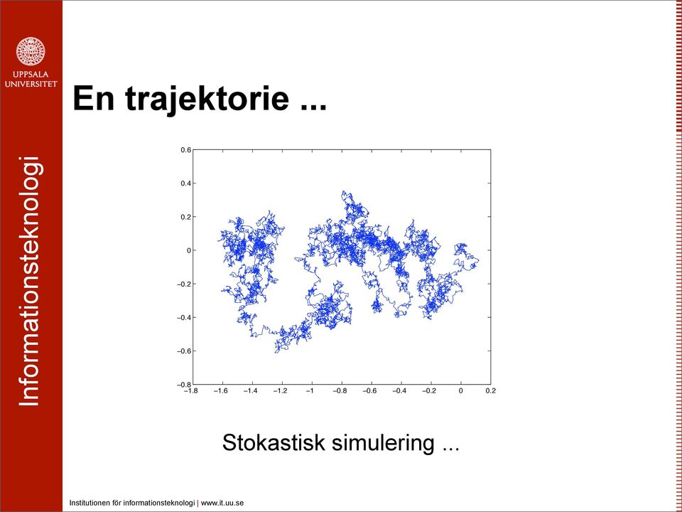 2 Stokastisk simulering...