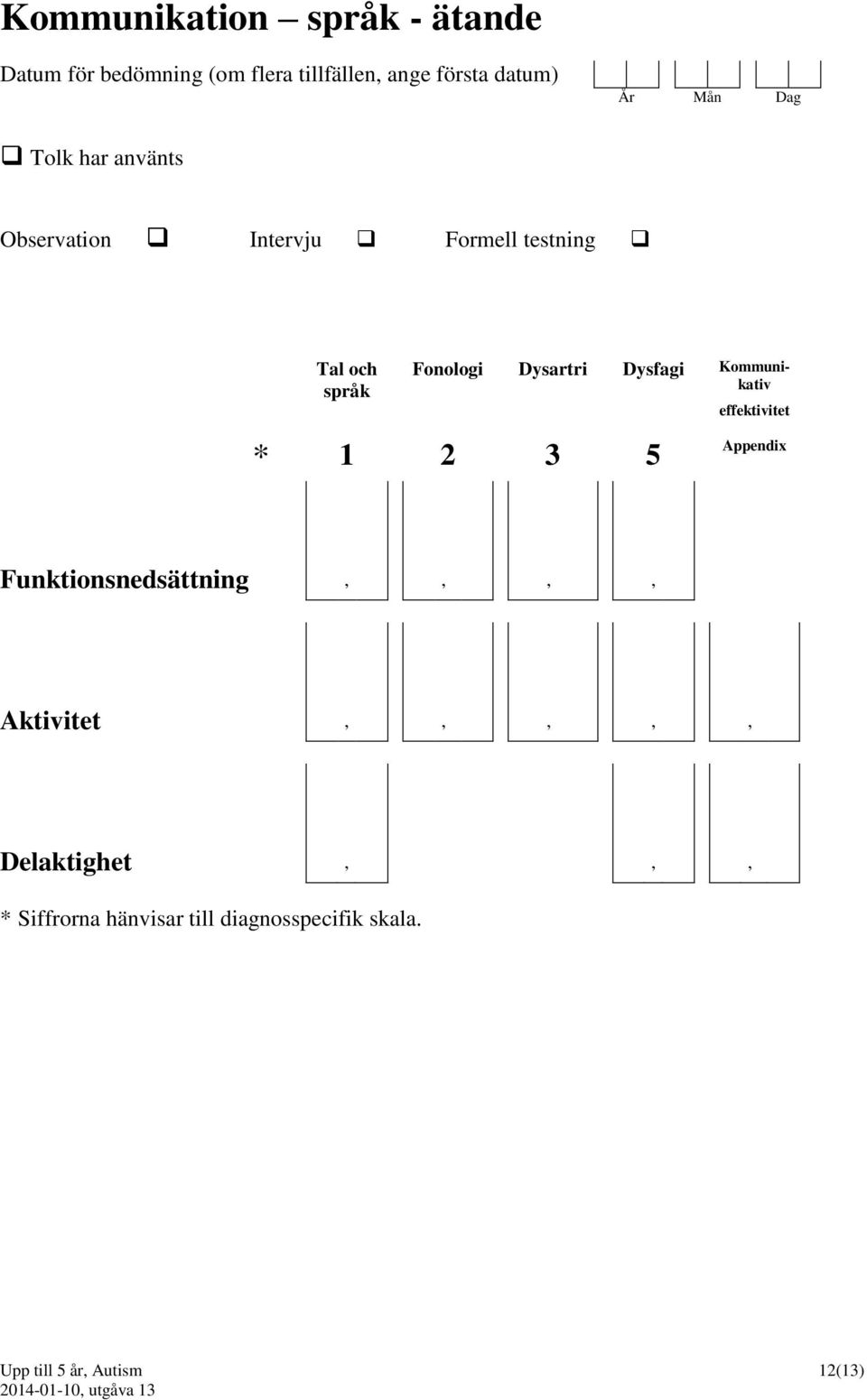 Dysartri Dysfagi Kommunikativ * 1 2 3 5 effektivitet Appendix Funktionsnedsättning,,,,