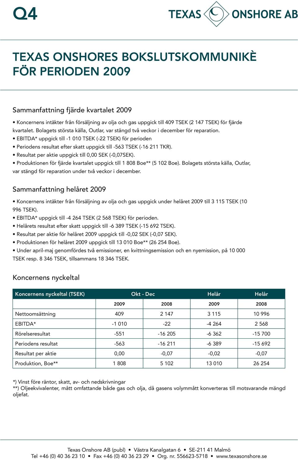 EBITDA* uppgick till -1 010 TSEK (-22 TSEK) för perioden Periodens resultat efter skatt uppgick till -563 TSEK (-16 211 TKR). Resultat per aktie uppgick till 0,00 SEK (-0,07SEK).