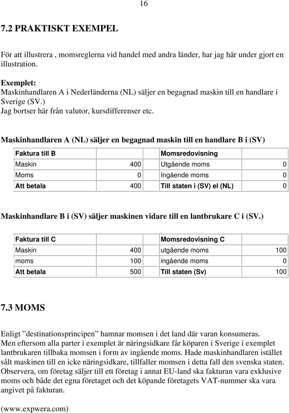 Maskinhandlaren A (NL) säljer en begagnad maskin till en handlare B i (SV) Faktura till B Momsredovisning Maskin 400 Utgående moms 0 Moms 0 Ingående moms 0 Att betala 400 Till staten i (SV) el (NL) 0