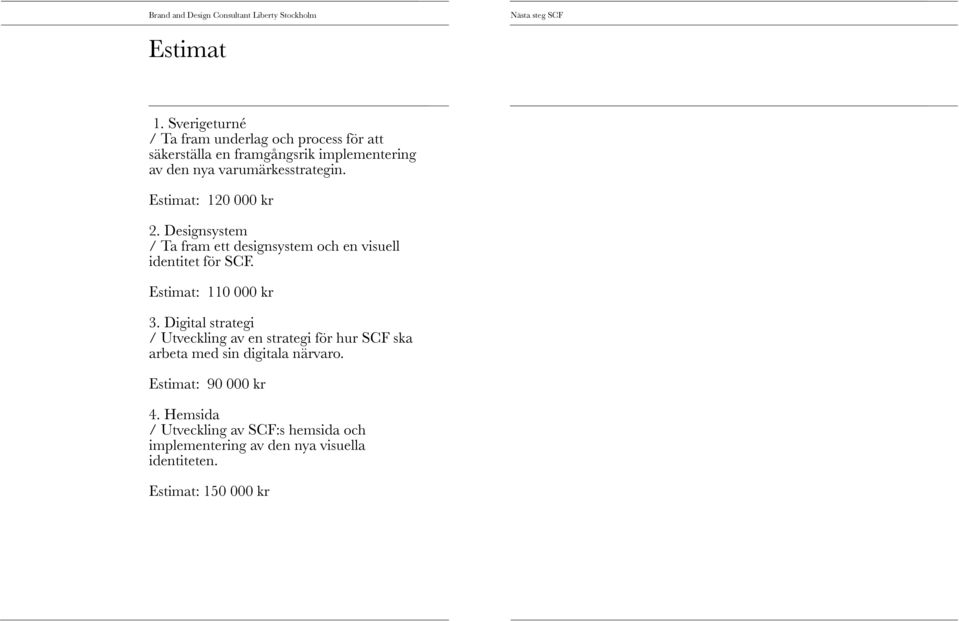 varumärkesstrategin. Estimat: 120 000 kr 2. Designsystem / Ta fram ett designsystem och en visuell identitet för.