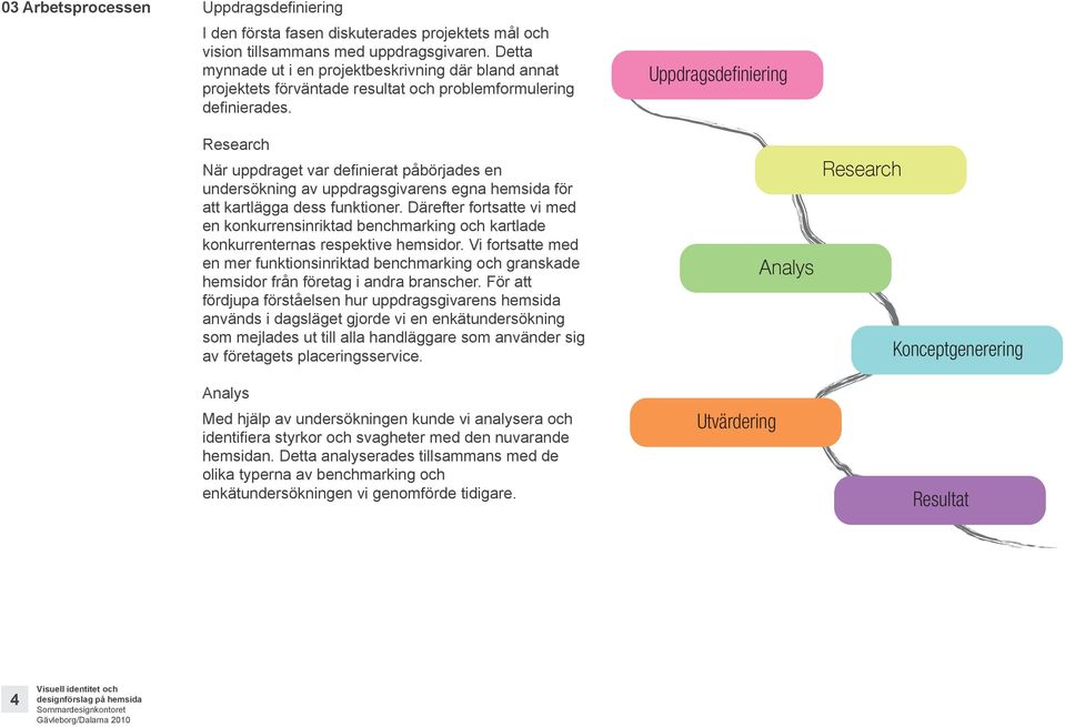 Uppdragsdefiniering Research När uppdraget var definierat påbörjades en undersökning av uppdragsgivarens egna hemsida för att kartlägga dess funktioner.