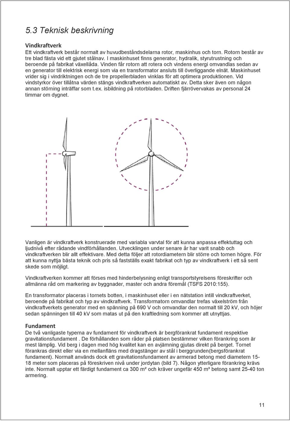 Vinden får rotorn att rotera och vindens energi omvandlas sedan av en generator till elektrisk energi som via en transformator ansluts till överliggande elnät.