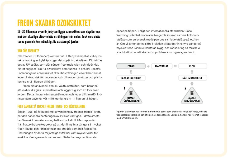 När freoner (CFC-ämnen) kommer ut i luften, exempelvis vid ej korrekt skrotning av kylskåp, stiger det uppåt i stratosfären.