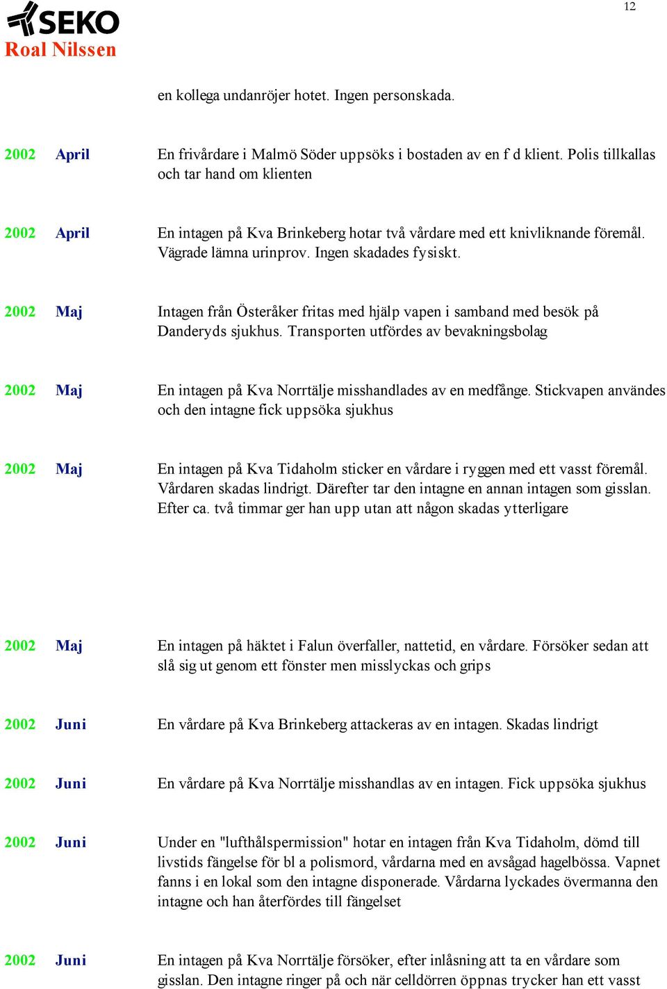 2002 Maj Intagen från Österåker fritas med hjälp vapen i samband med besök på Danderyds sjukhus.