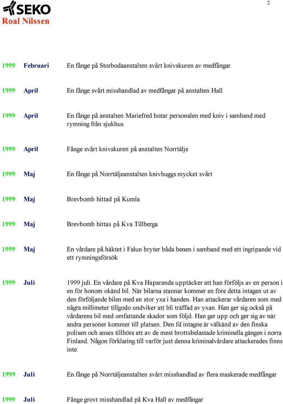 på Kumla 1999 Maj Brevbomb hittas på Kva Tillberga 1999 Maj En vårdare på häktet i Falun bryter båda benen i samband med ett ingripande vid ett rymningsförsök 1999 Juli 1999 juli.